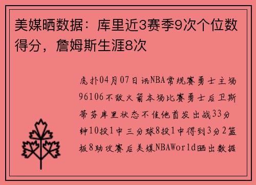 美媒晒数据：库里近3赛季9次个位数得分，詹姆斯生涯8次
